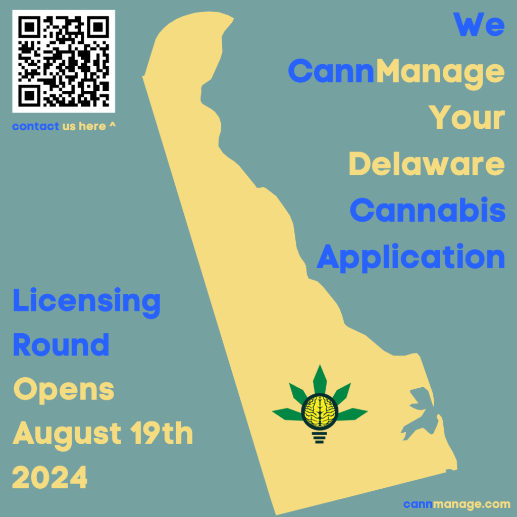 Kentucky Medical Cannabis Applications